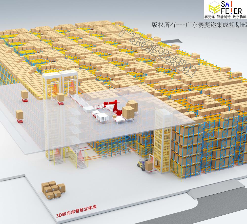 Intralogistics Equipment