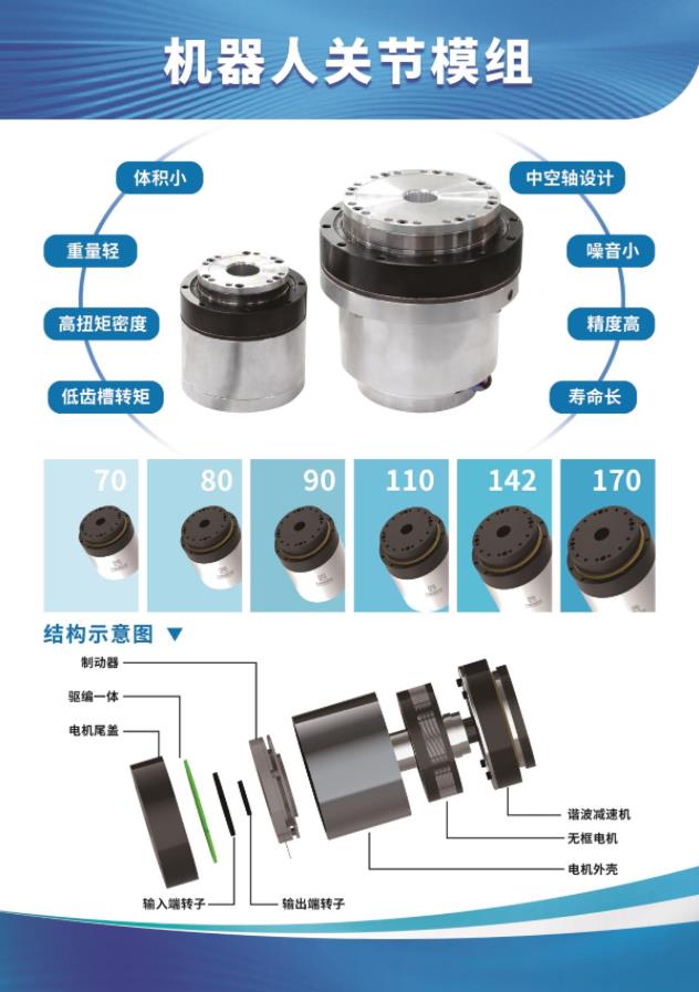 Intralogistics Equipment