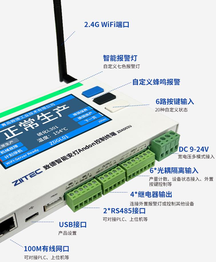 Intralogistics Equipment