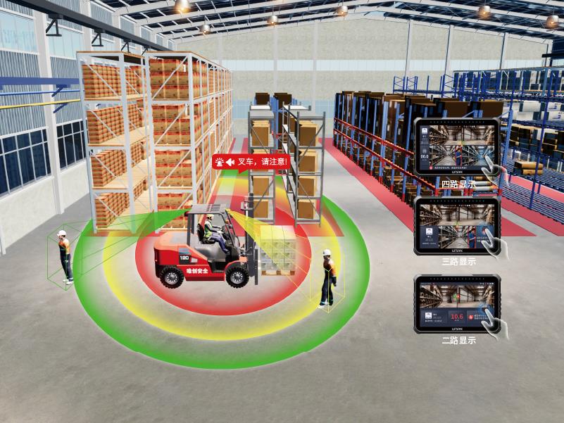 Intralogistics Equipment