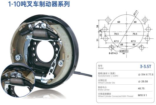 Intralogistics Equipment
