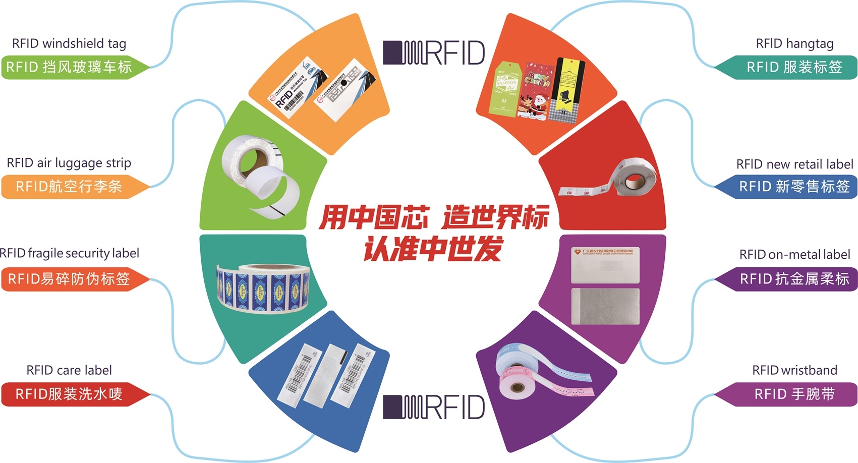 Intralogistics Equipment