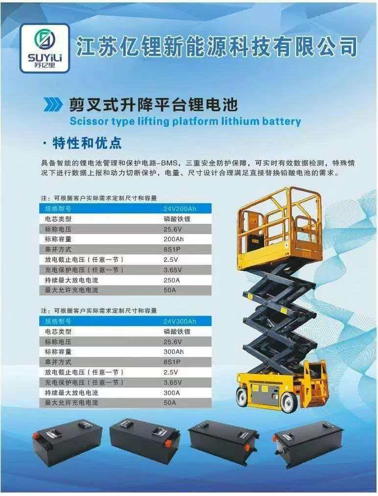 Intralogistics Equipment