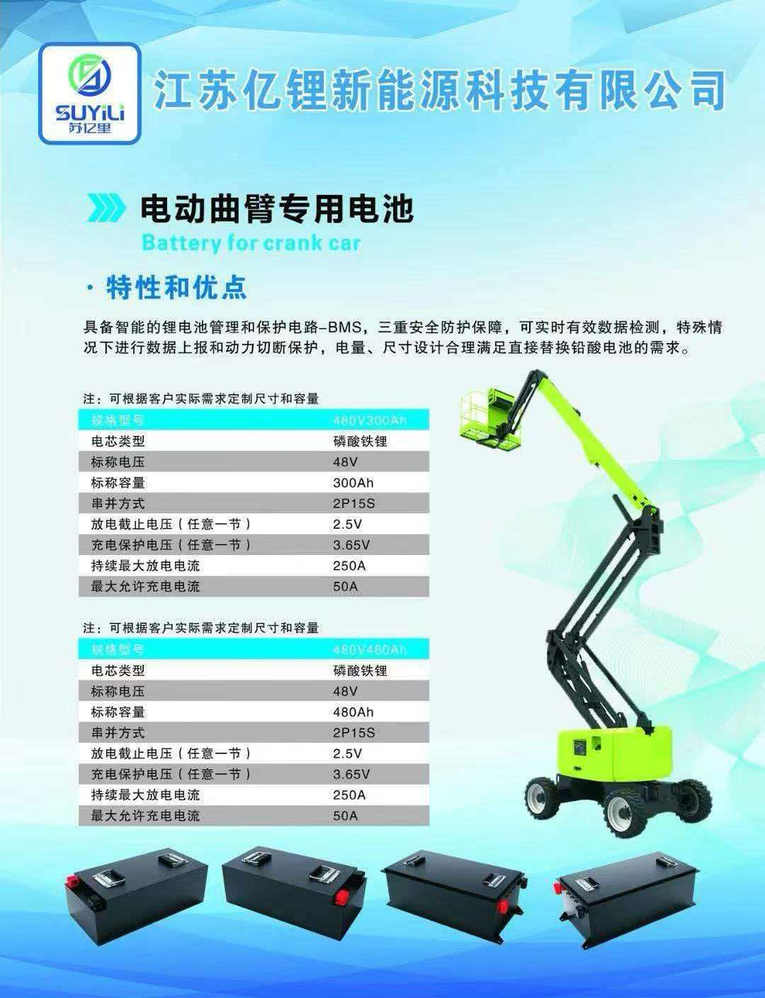 Intralogistics Equipment