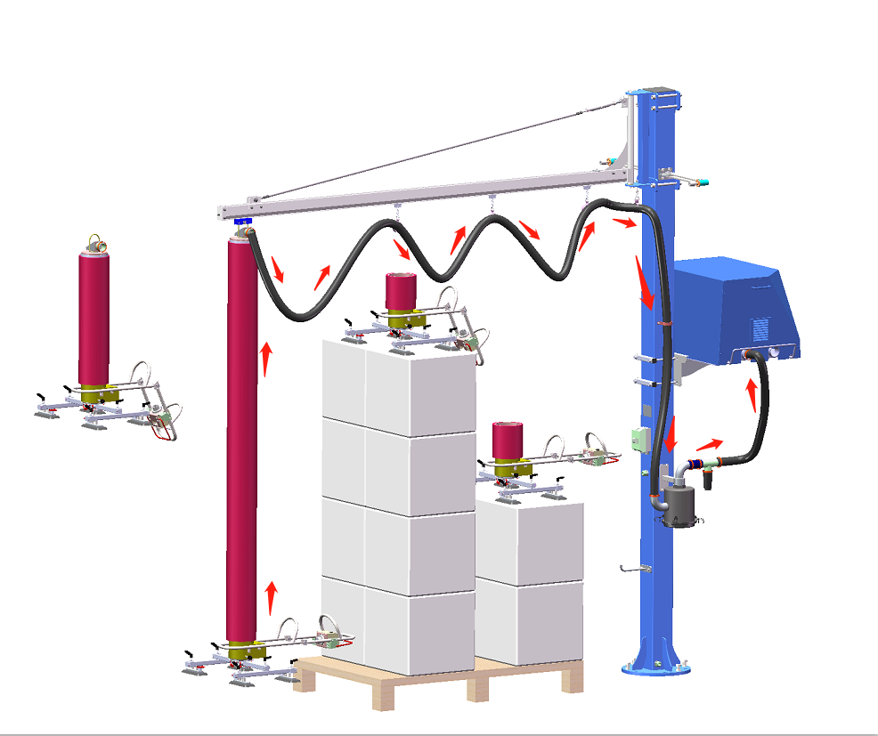 Intralogistics Equipment