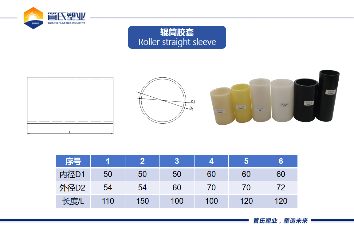 Intralogistics Equipment