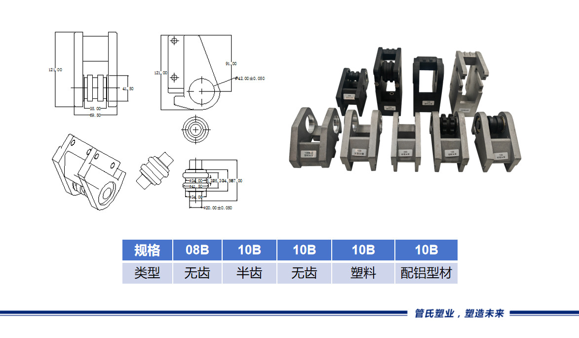 Intralogistics Equipment